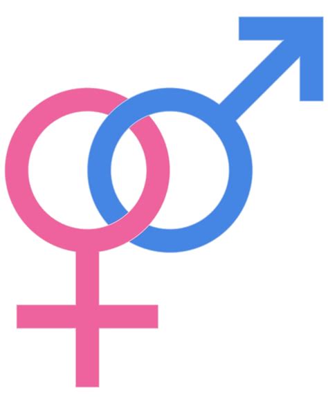 Gender sybols